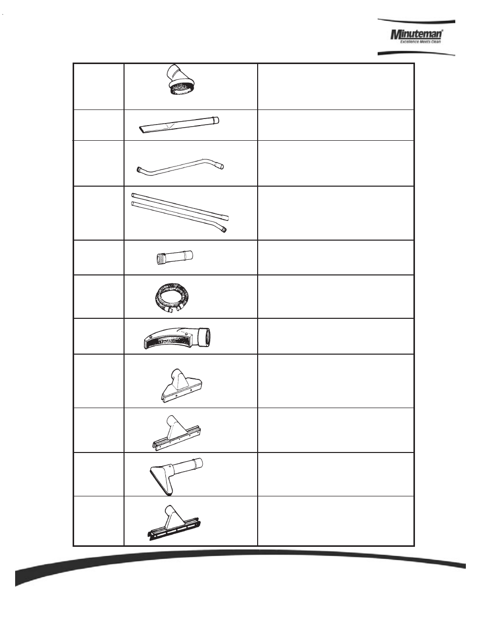 Minuteman 390 Vacuum Series 15, 30, & 55 Gallon User Manual | Page 7 / 16