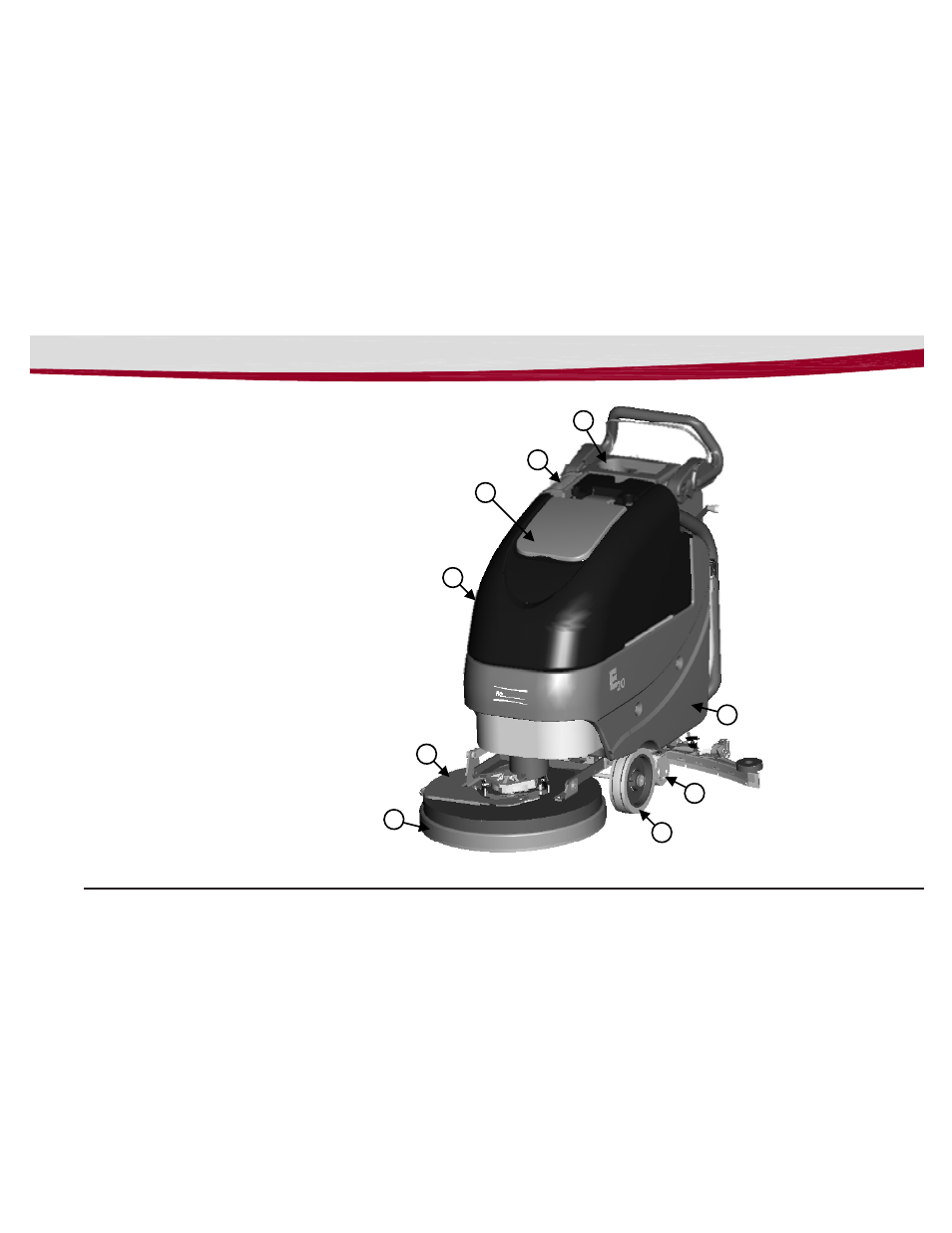 Minuteman E17_E20 Electric Walk-Behind Scrubber Disc Brush Drive User Manual | Page 8 / 40