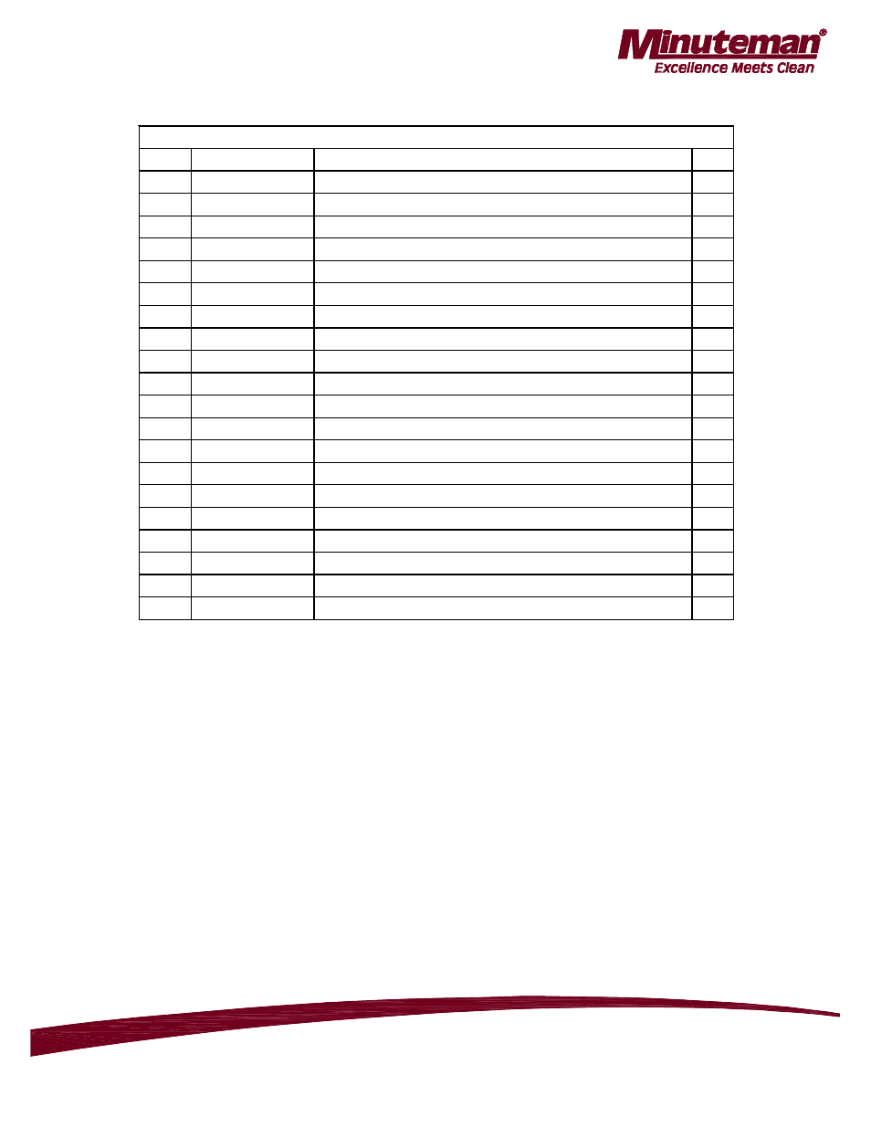 Minuteman Mirage 28 Propane Burnisher - Honda M220028K13H User Manual | Page 12 / 18