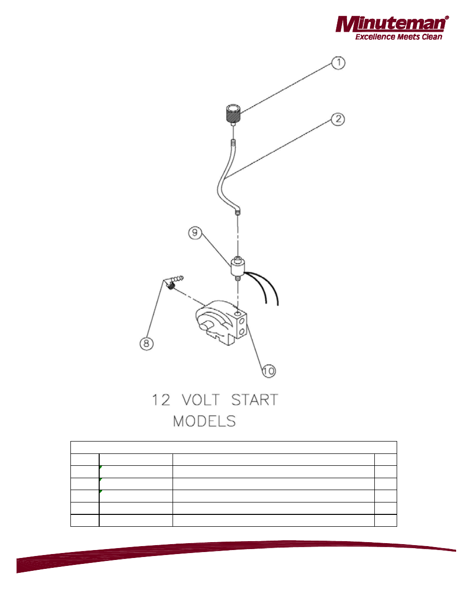 Minuteman Mirage 28 Propane Burnisher - Honda M220028K13H User Manual | Page 15 / 18