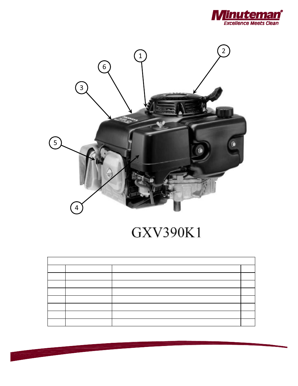 Minuteman Mirage 28 Propane Burnisher - Honda M220028K13H User Manual | Page 16 / 18