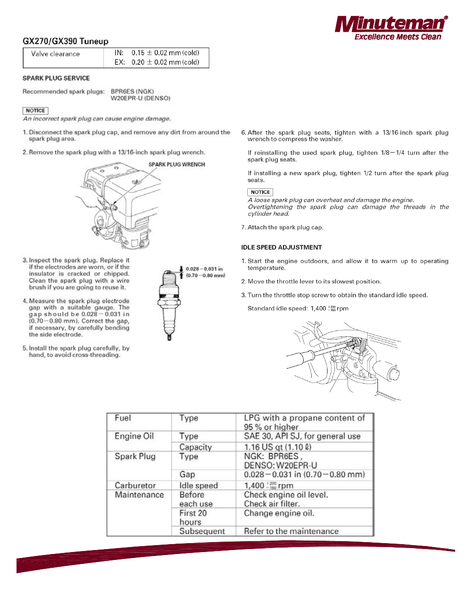 Honda engines | Minuteman Mirage 28 Propane Burnisher - Honda M220028K13H User Manual | Page 7 / 18