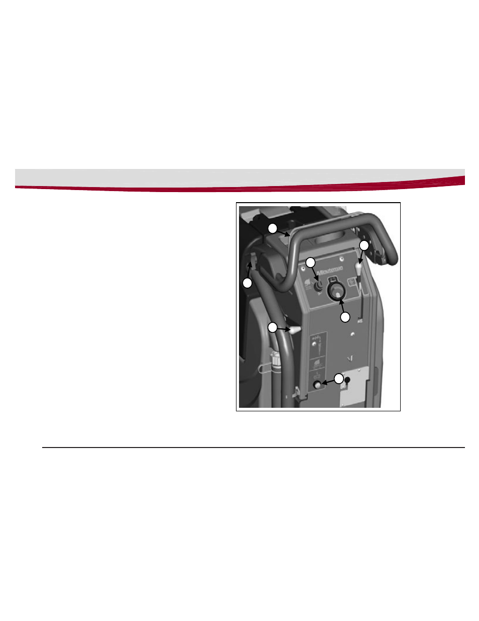 Minuteman H20 Walk-Behind Scrubber Disc Brush Drive User Manual | Page 10 / 40