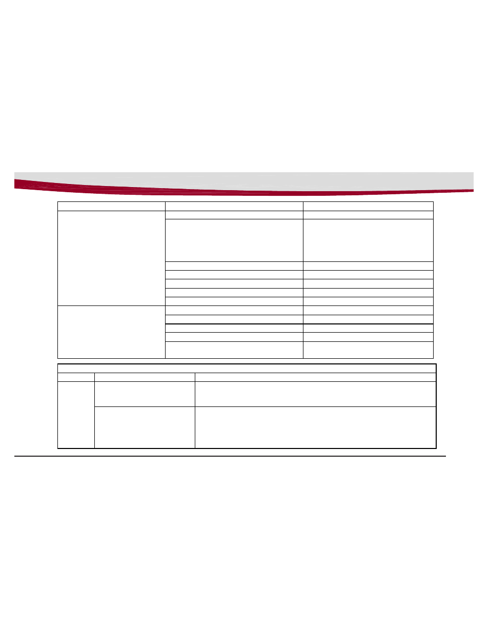 Minuteman H20 Walk-Behind Scrubber Disc Brush Drive User Manual | Page 37 / 40