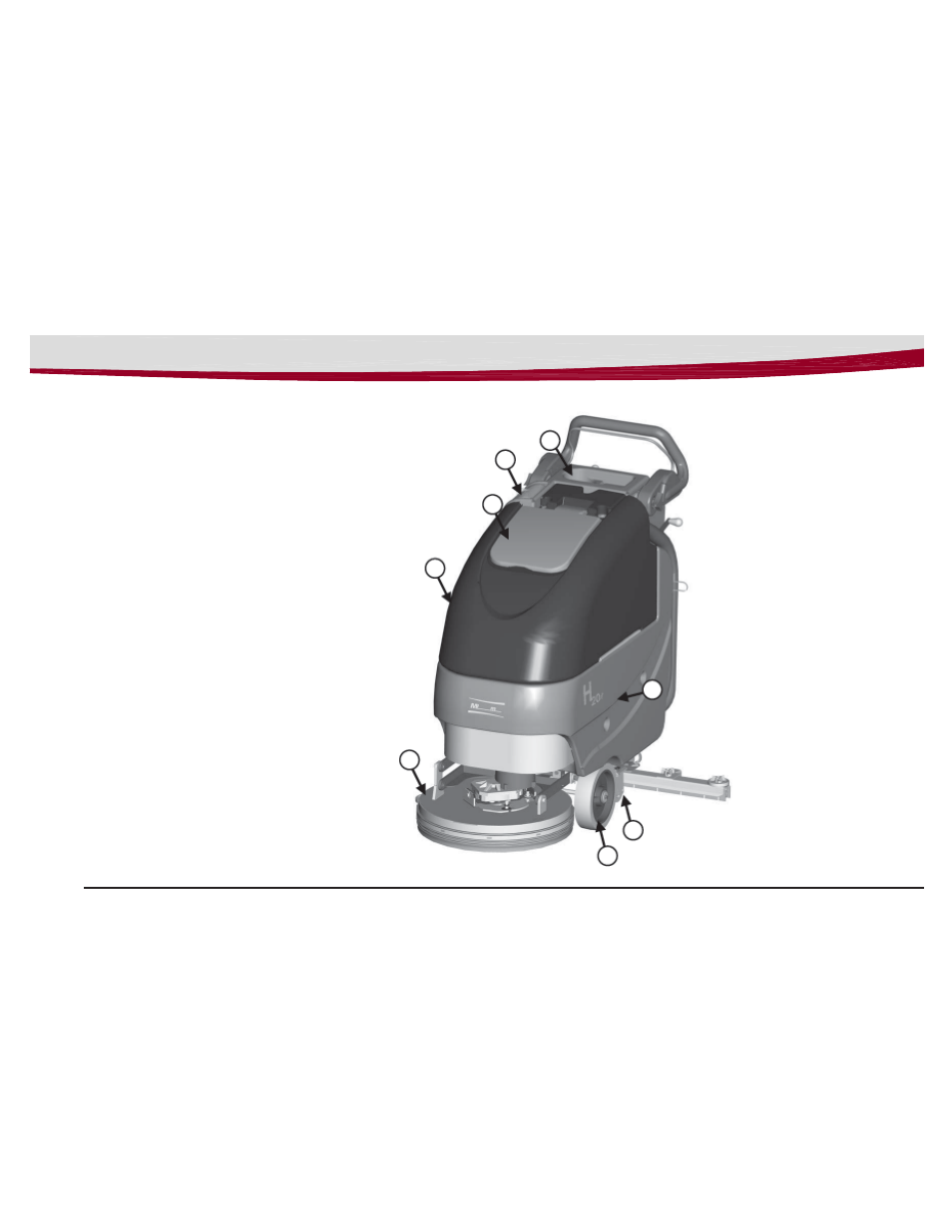 Minuteman H20 Walk-Behind Scrubber Disc Brush Drive User Manual | Page 8 / 40
