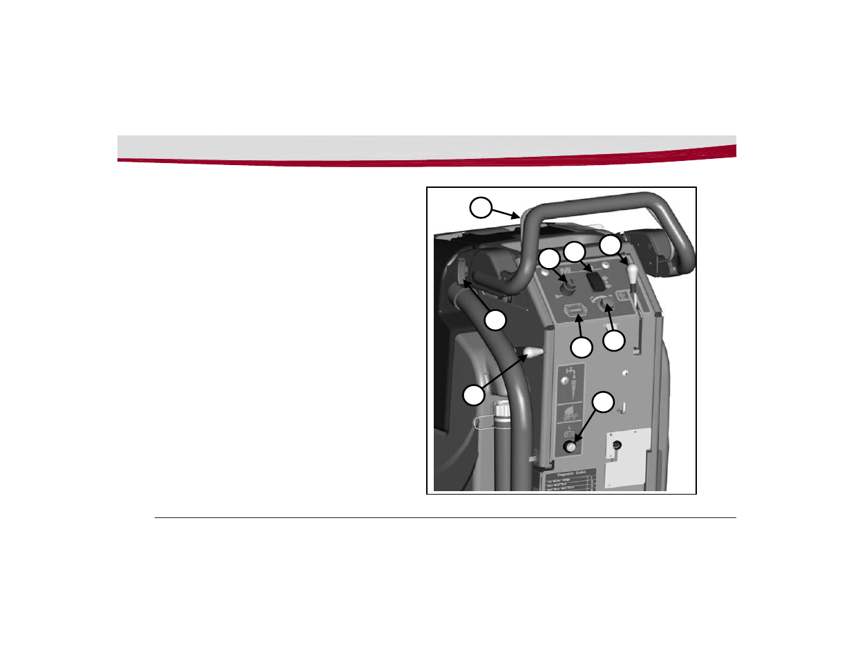 Minuteman E20 Walk-Behind Scrubber Traction Drive Cylindrical Deck User Manual | Page 10 / 40