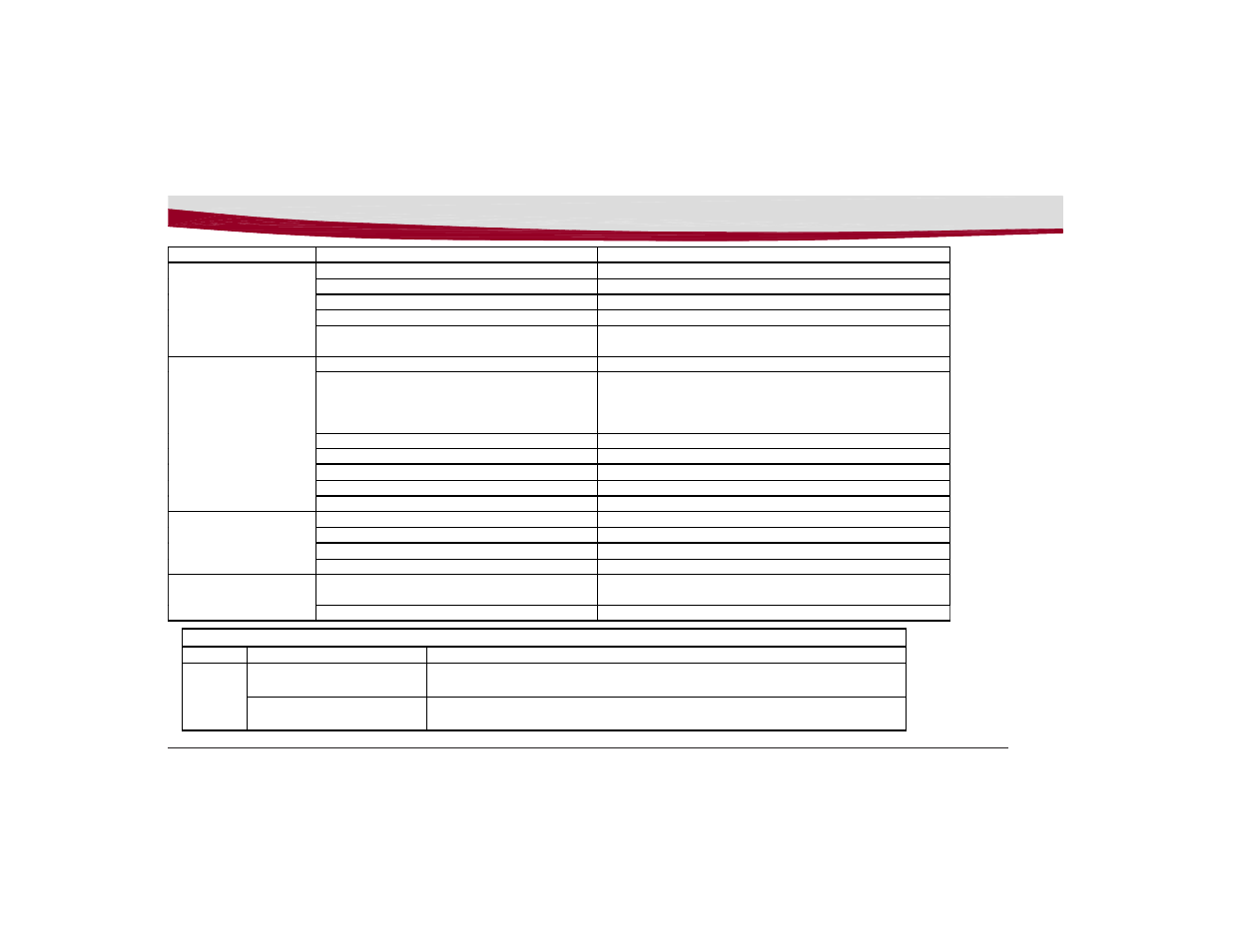 Minuteman E20 Walk-Behind Scrubber Traction Drive Cylindrical Deck User Manual | Page 35 / 40
