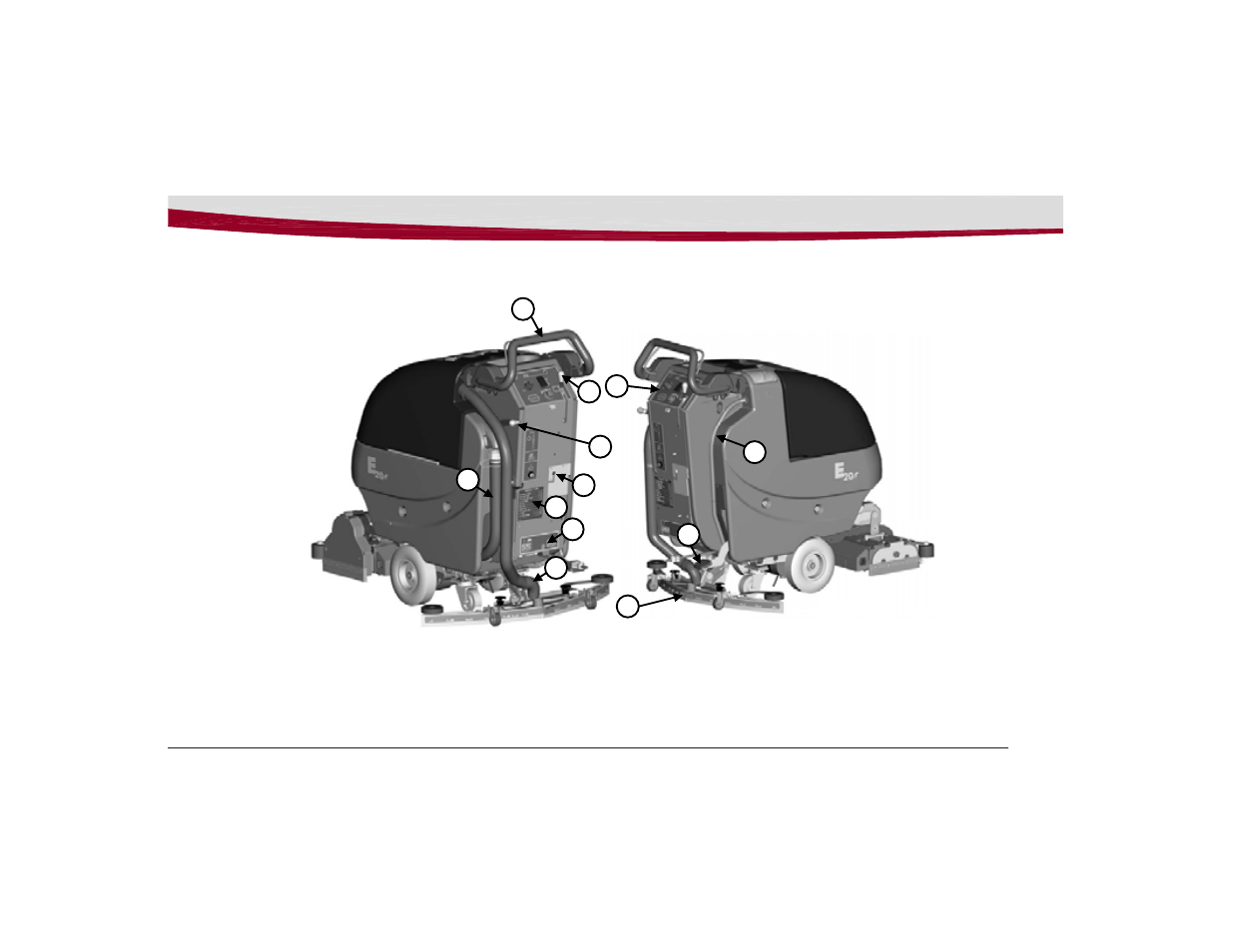 Minuteman E20 Walk-Behind Scrubber Traction Drive Cylindrical Deck User Manual | Page 9 / 40