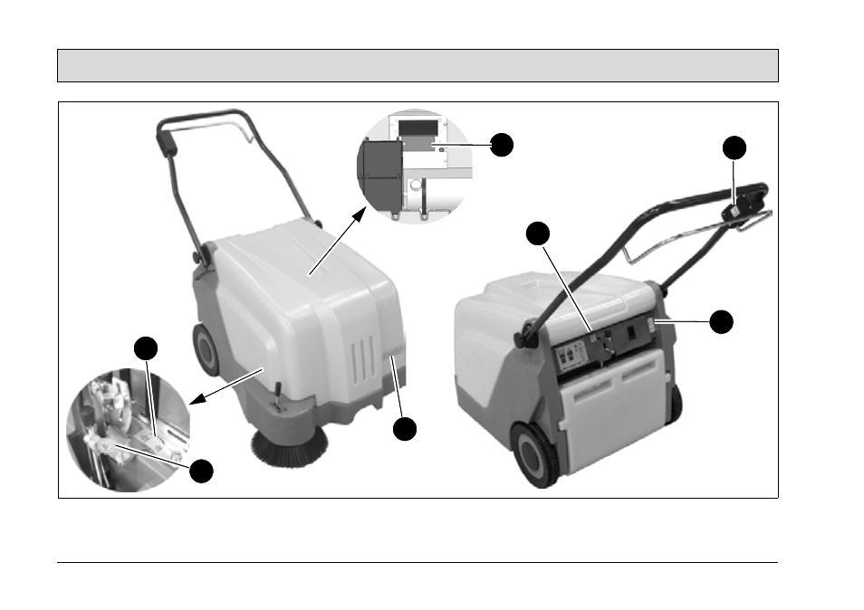 Safety information | Minuteman Kleen Sweep 25W (625821) User Manual | Page 10 / 40