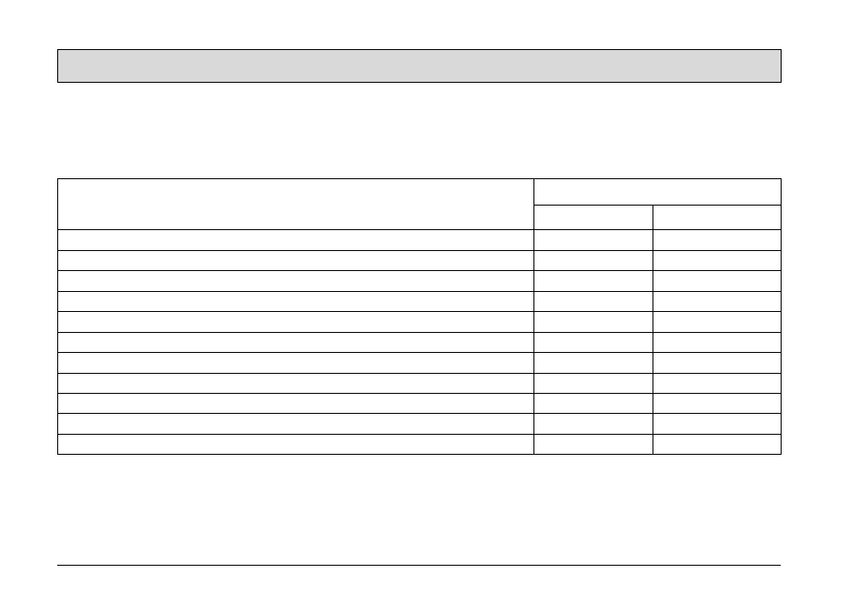 Maintenance and service | Minuteman Kleen Sweep 25W (625821) User Manual | Page 22 / 40