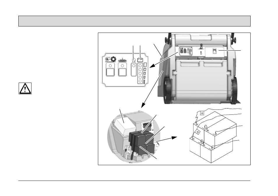 Maintenance and service | Minuteman Kleen Sweep 25W (625821) User Manual | Page 26 / 40