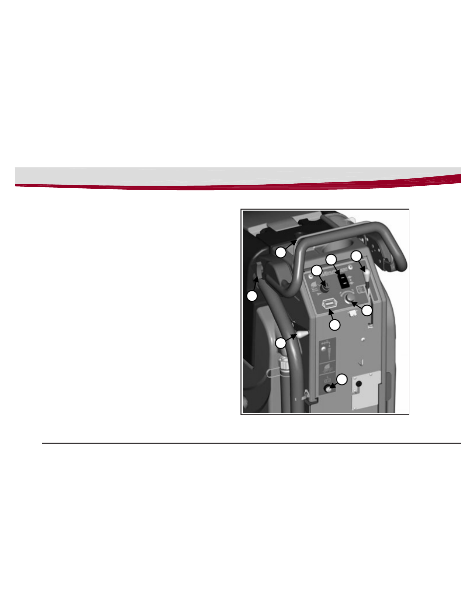 Minuteman H20 Walk-Behind Scrubber Disc Traction Drive User Manual | Page 10 / 40