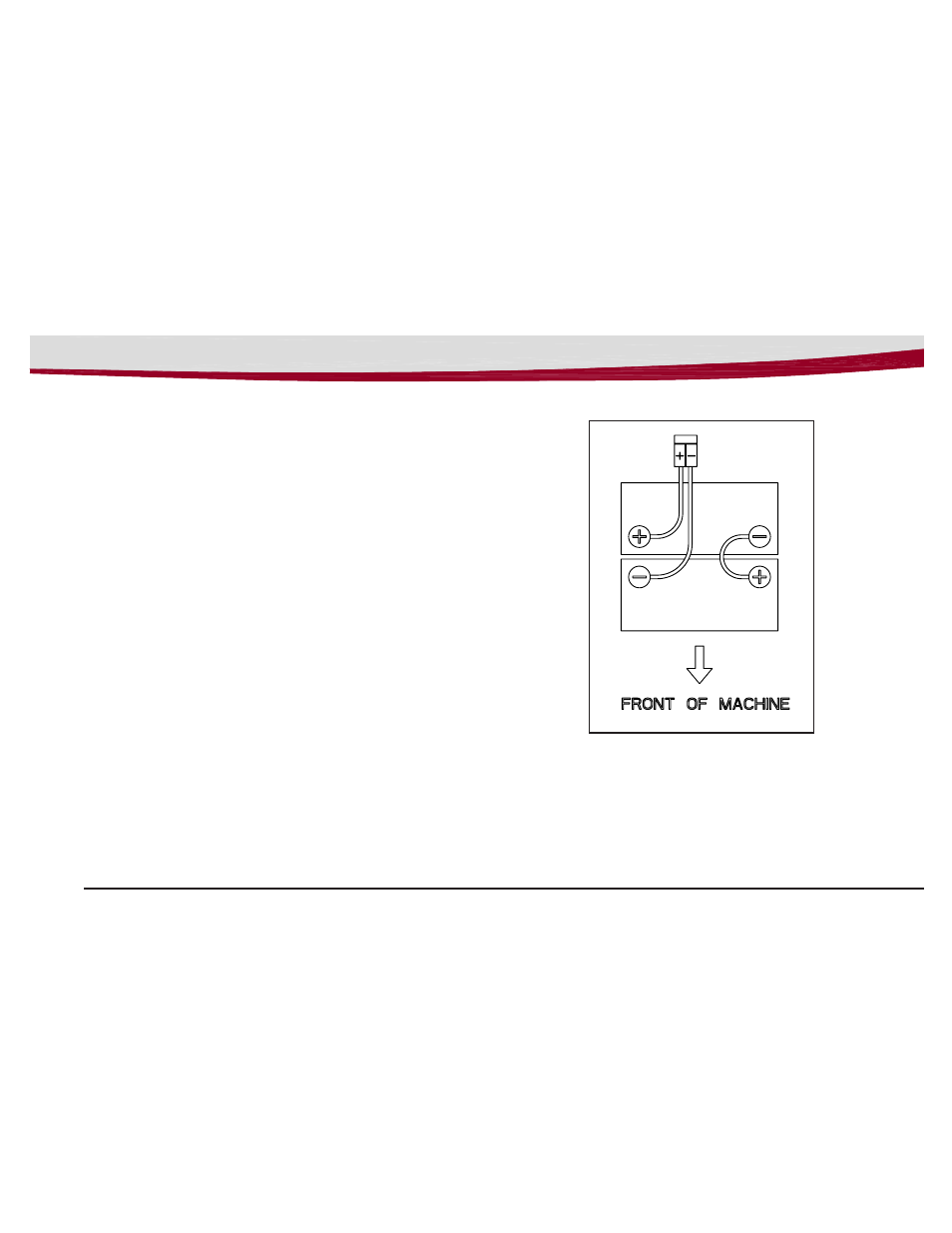 Minuteman H20 Walk-Behind Scrubber Disc Traction Drive User Manual | Page 14 / 40