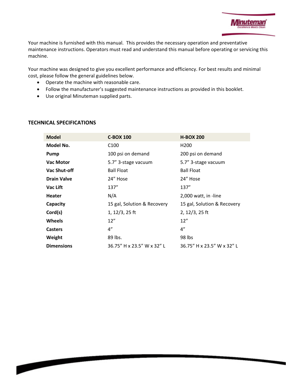 Minuteman H-BOX 200 User Manual | Page 3 / 10