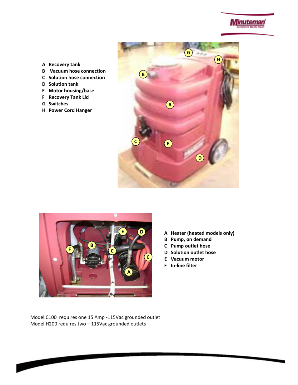 Minuteman H-BOX 200 User Manual | Page 5 / 10
