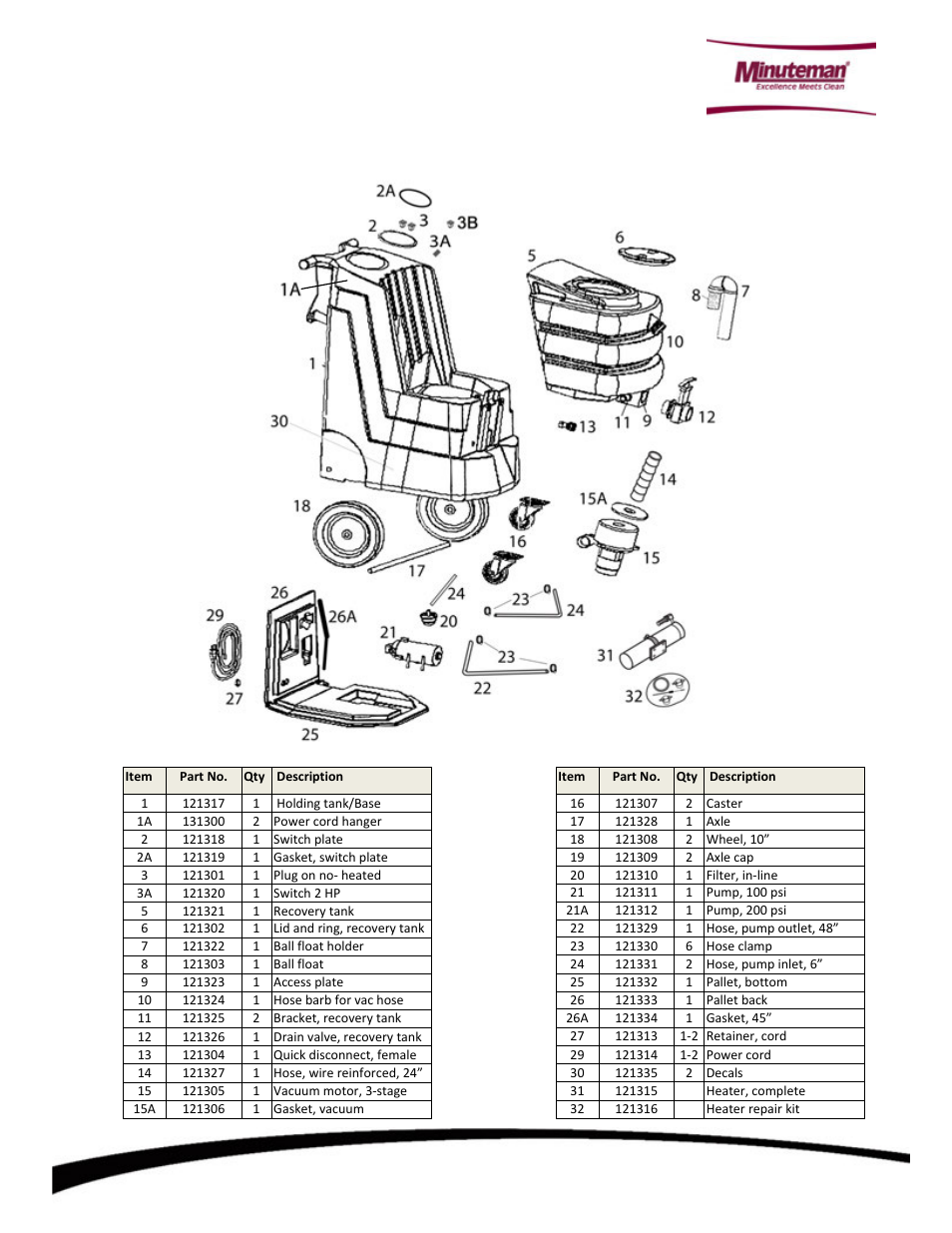 Minuteman H-BOX 200 User Manual | Page 9 / 10