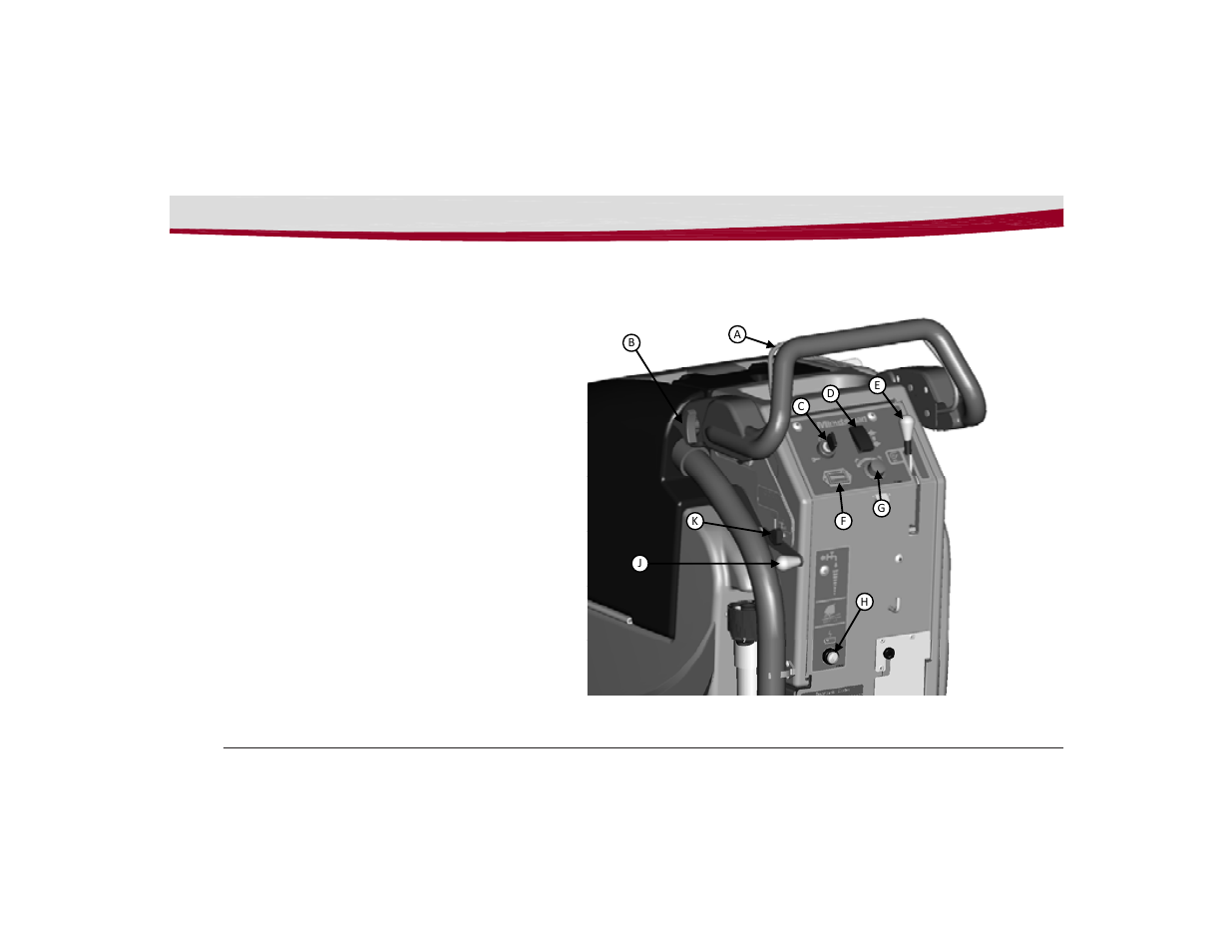 Minuteman E26ECO_H26ECO Walk-Behind Scrubber Traction Drive Disc Deck User Manual | Page 10 / 40