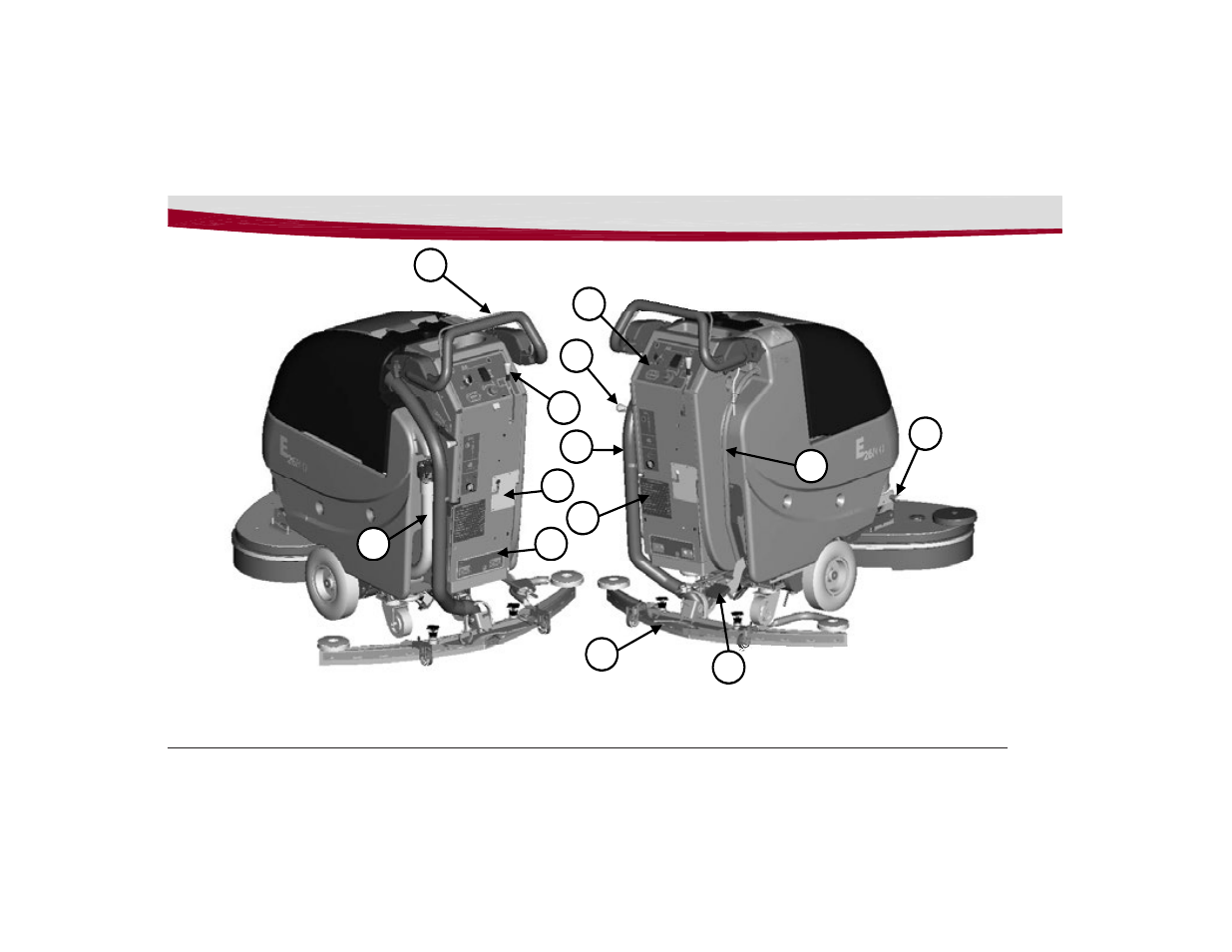 Minuteman E26ECO_H26ECO Walk-Behind Scrubber Traction Drive Disc Deck User Manual | Page 9 / 40
