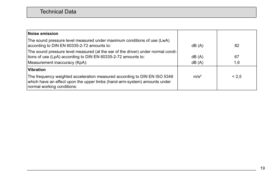 Technical data | Minuteman E 26 (7061.11) User Manual | Page 21 / 40