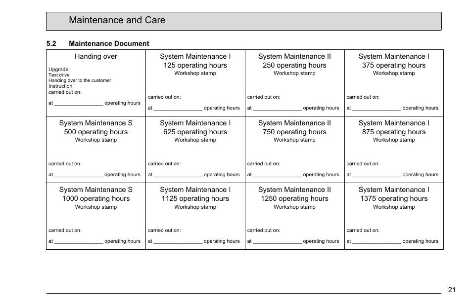 Maintenance and care | Minuteman E 26 (7061.11) User Manual | Page 23 / 40