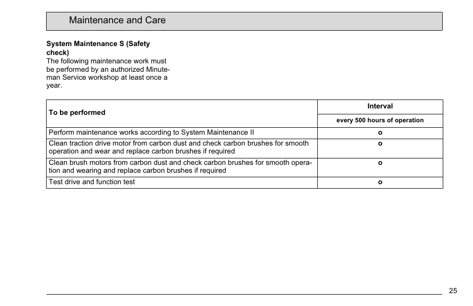 Maintenance and care | Minuteman E 26 (7061.11) User Manual | Page 27 / 40