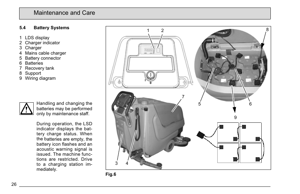 Maintenance and care | Minuteman E 26 (7061.11) User Manual | Page 28 / 40