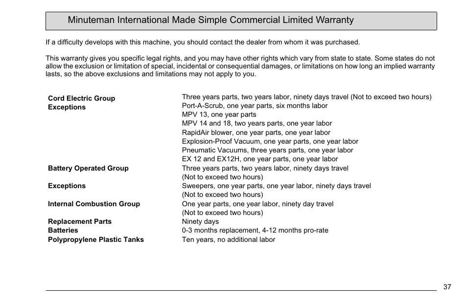 Minuteman E 26 (7061.11) User Manual | Page 39 / 40