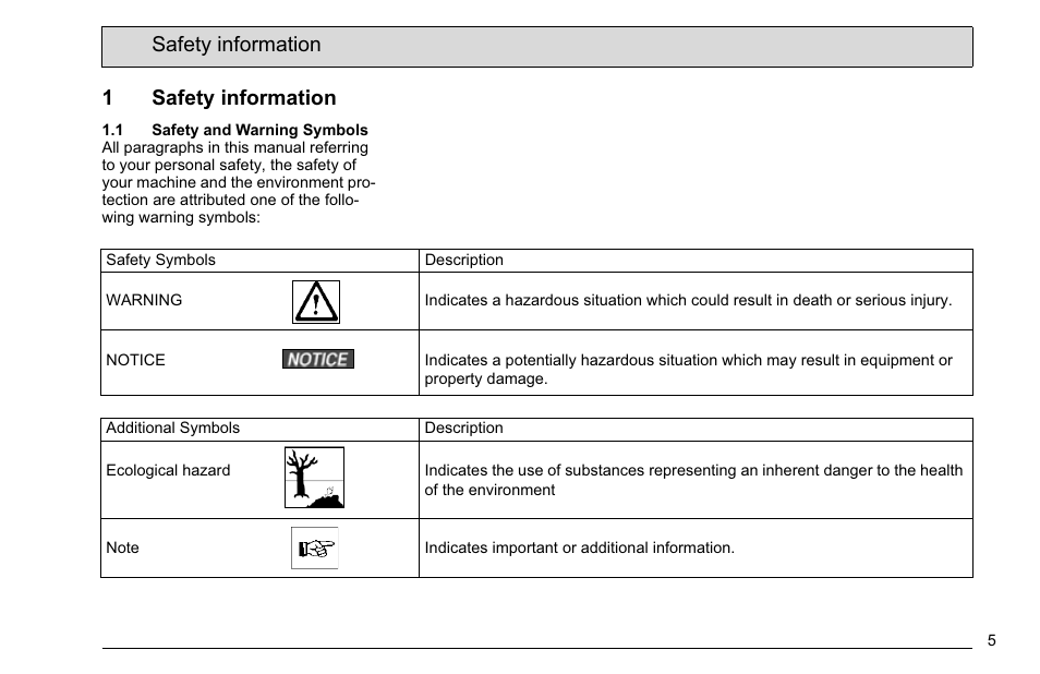 Safety information 1 safety information | Minuteman E 26 (7061.11) User Manual | Page 7 / 40