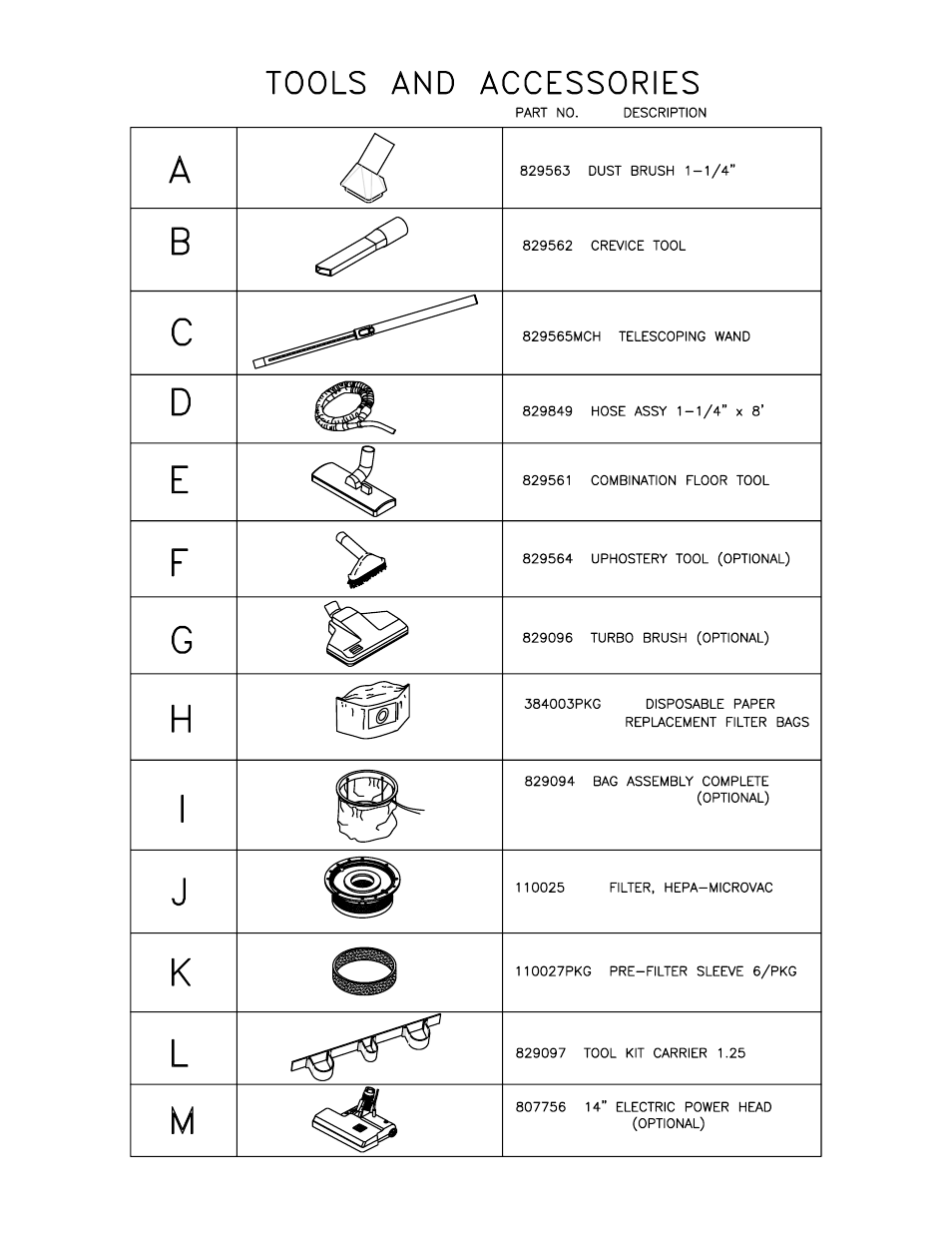 Minuteman C82904-07 Micro Vacuum User Manual | Page 8 / 13