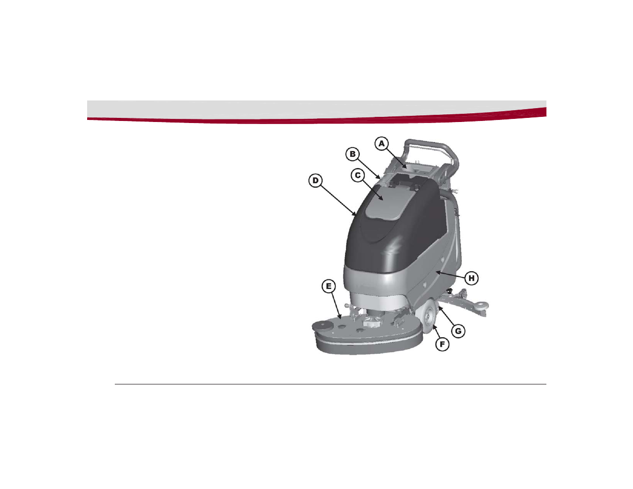 Minuteman E26ECO_H26ECO SPORT Walk-Behind Scrubber Traction Drive Disc Deck User Manual | Page 8 / 40