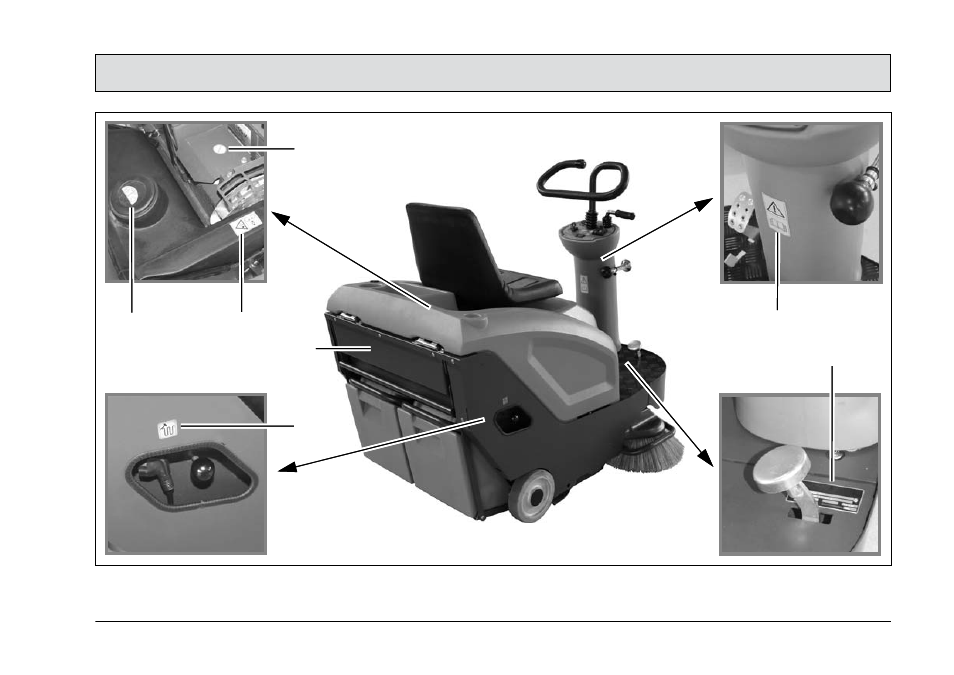 Er panel) (fig. 1/1 and (fig. 2/7), Fig. 1/2), Shaking device label (fig. 1/3) | Al (fig. 1/4), Bypass label (fig. 1/5), Risk of crushing label (fig. 1/6), High-pressure washer label (fig. 1/7), Safety information | Minuteman Kleen Sweep KS 32 R (6400.40) User Manual | Page 13 / 64