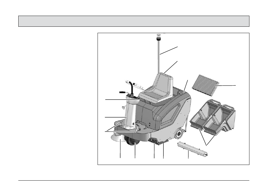 2 operation, 1 overview, Operation 2 operation | Minuteman Kleen Sweep KS 32 R (6400.40) User Manual | Page 16 / 64