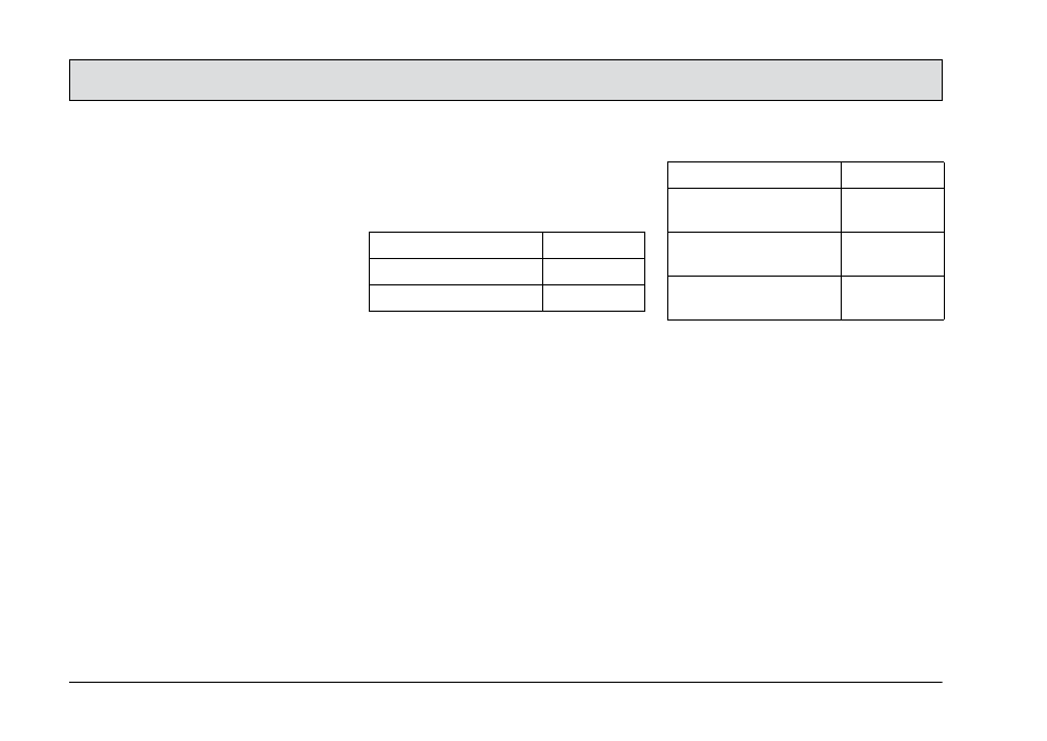 1 special equipment, 2 spare part requirements, Operation | Minuteman Kleen Sweep KS 32 R (6400.40) User Manual | Page 18 / 64