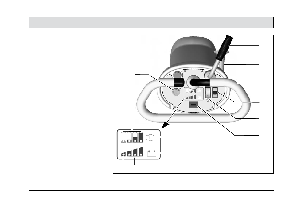 3 operating panel, Operation | Minuteman Kleen Sweep KS 32 R (6400.40) User Manual | Page 19 / 64