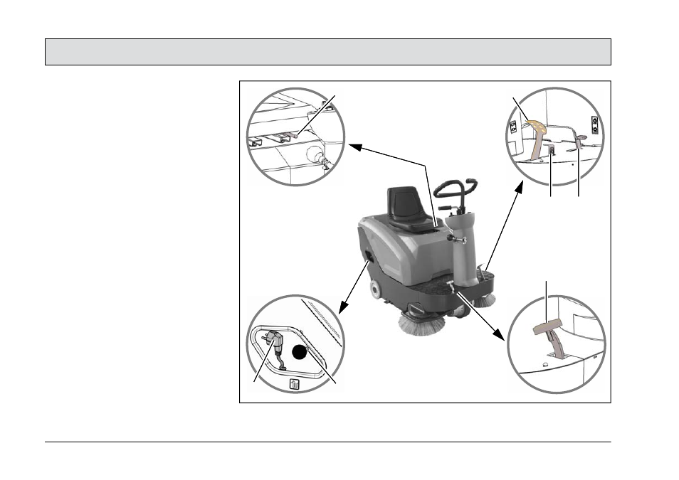 4 operating elements on the vehicle, Operation | Minuteman Kleen Sweep KS 32 R (6400.40) User Manual | Page 22 / 64