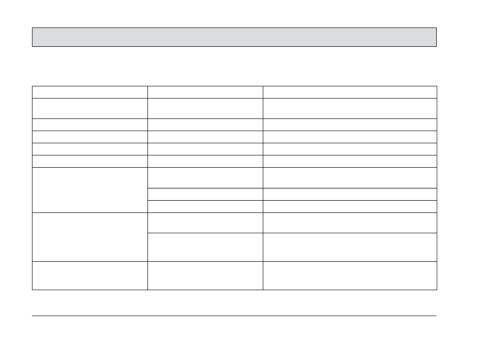 10 fault location, Fault location, Operation | Minuteman Kleen Sweep KS 32 R (6400.40) User Manual | Page 38 / 64