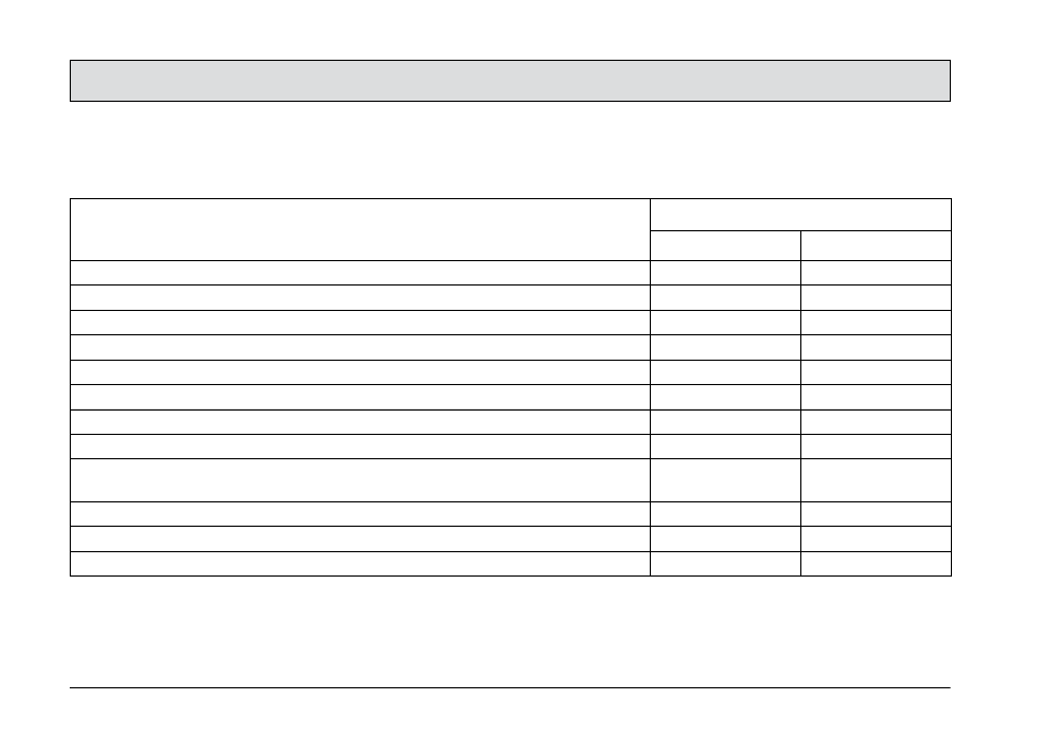 3 maintenance plan, Maintenance report, Maintenance and service | Minuteman Kleen Sweep KS 32 R (6400.40) User Manual | Page 44 / 64