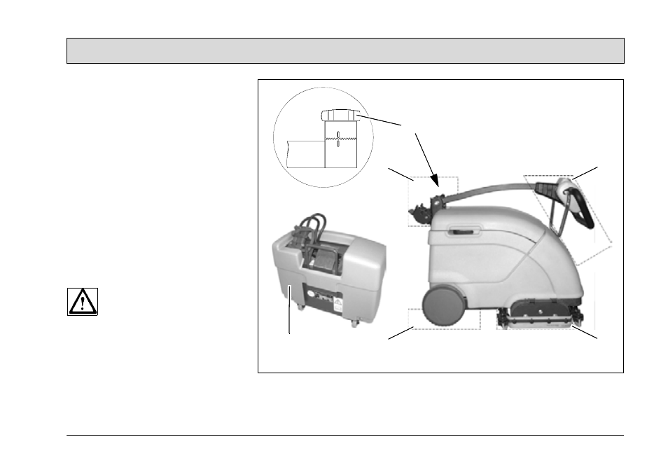 Starting up 2 starting up | Minuteman Port A Scrub with Power Pack User Manual | Page 11 / 42