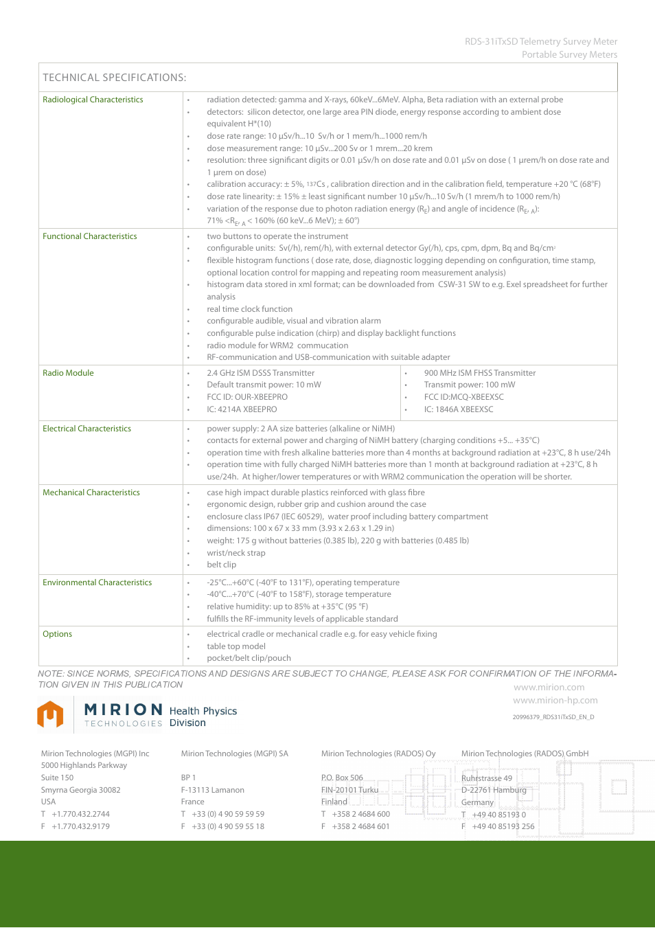 Mirion Technologies RDS-31iTxSD User Manual | Page 2 / 2
