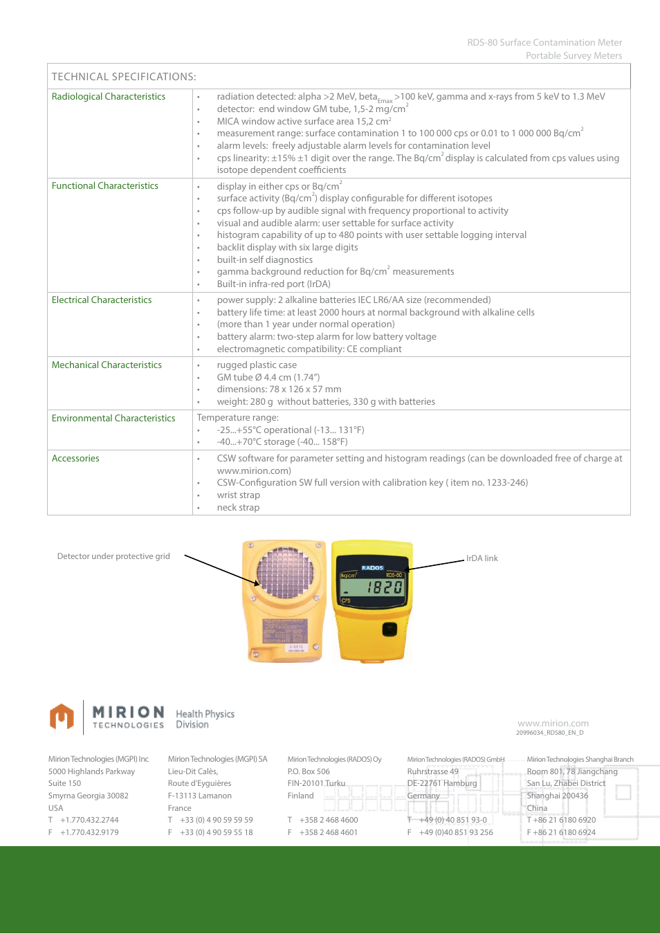 Mirion Technologies RDS 80 User Manual | Page 2 / 2