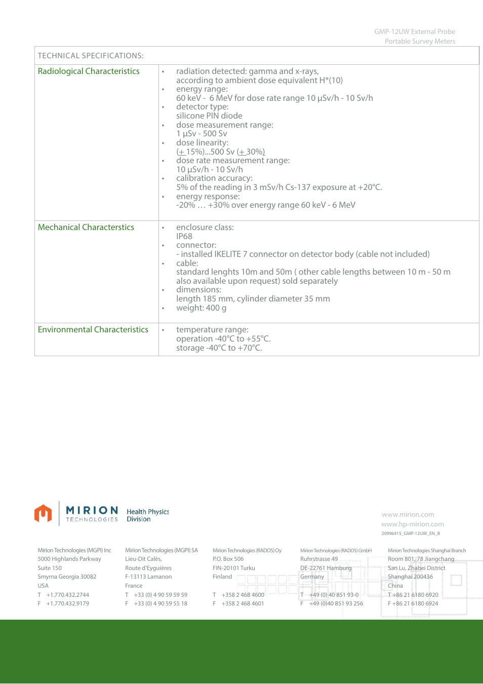 Mirion Technologies GMP-12UW Under Water Gamma Probe User Manual | Page 2 / 2