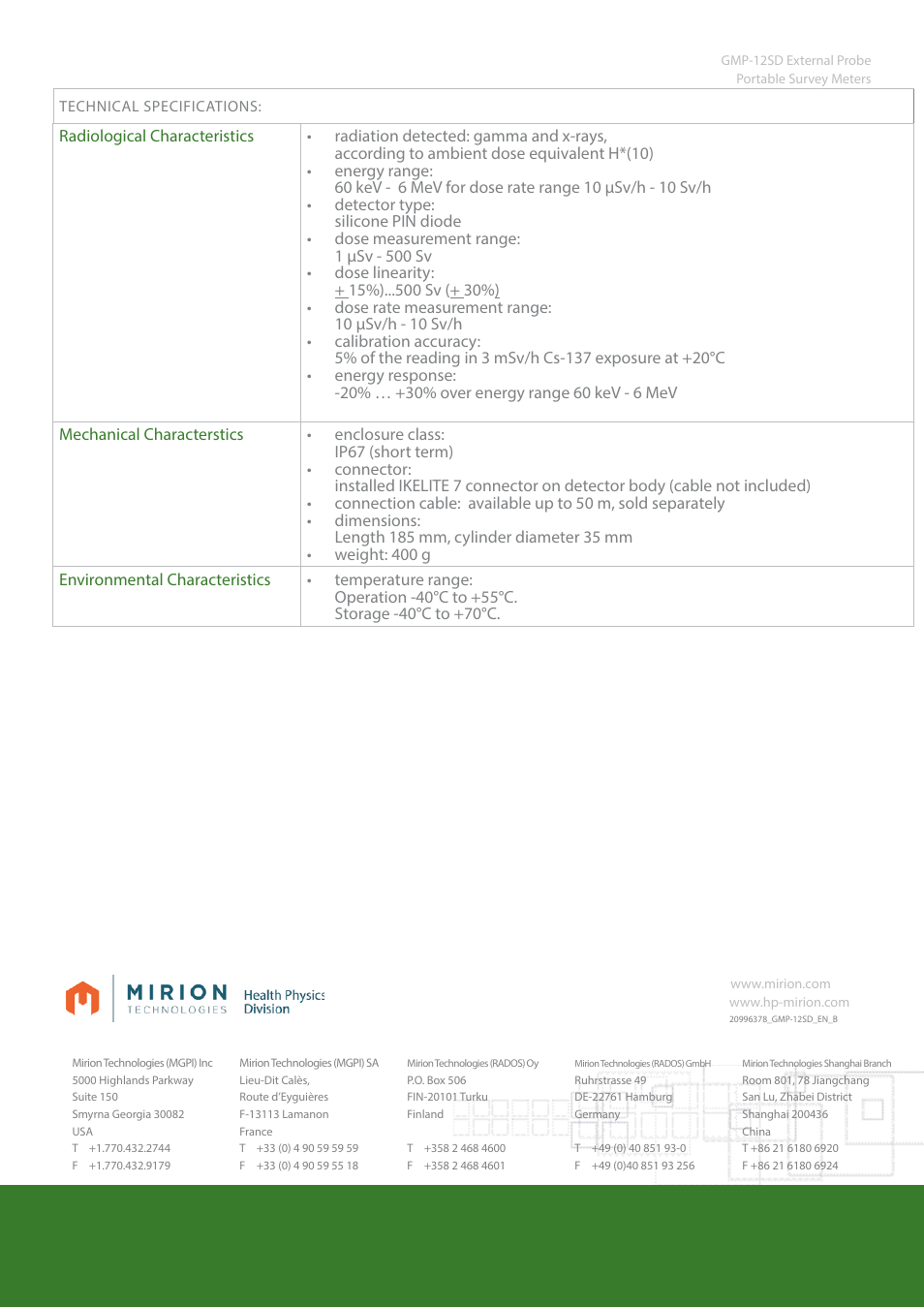 Mirion Technologies GMP-12SD Gamma Probe User Manual | Page 2 / 2