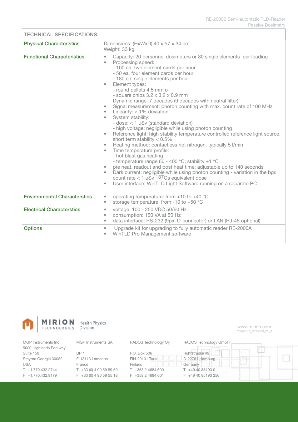 Mirion Technologies RE 2000 S User Manual | Page 2 / 2