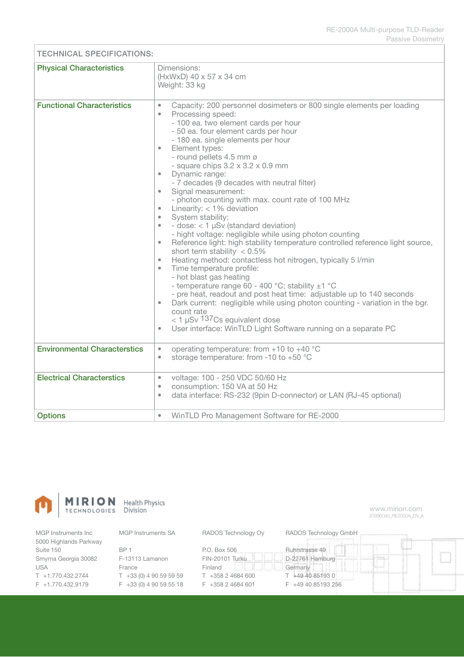 Mirion Technologies RE 2000 A User Manual | Page 2 / 2