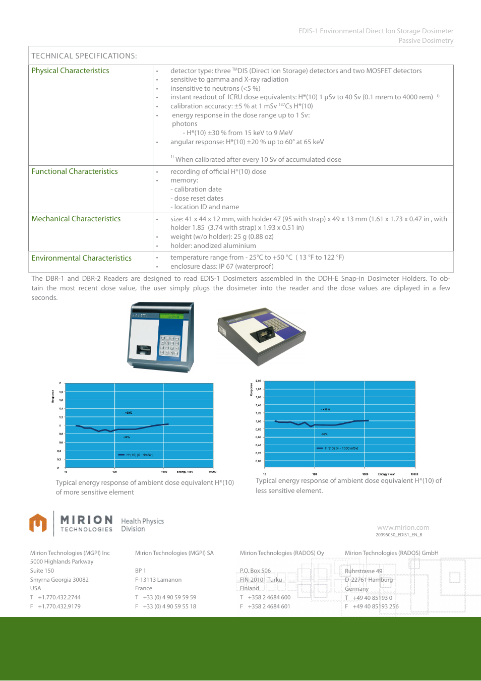 Mirion Technologies EDIS-1 User Manual | Page 2 / 2