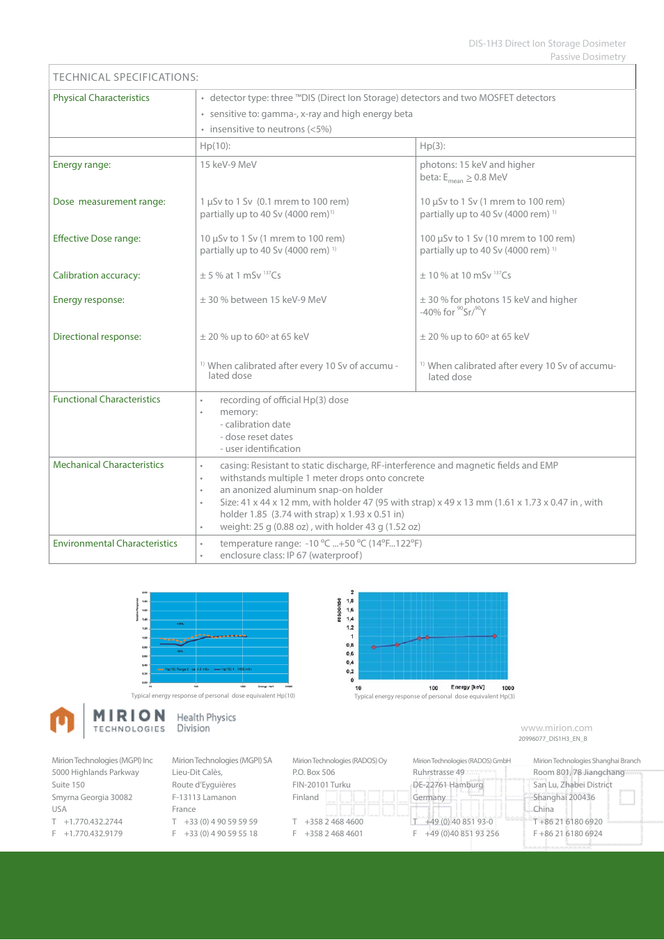 Technical specifications | Mirion Technologies DIS-1H3 User Manual | Page 2 / 2