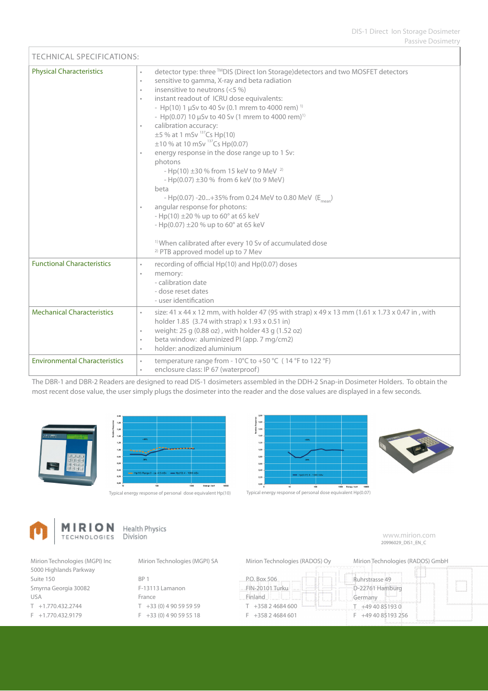 Mirion Technologies DIS-1 User Manual | Page 2 / 2
