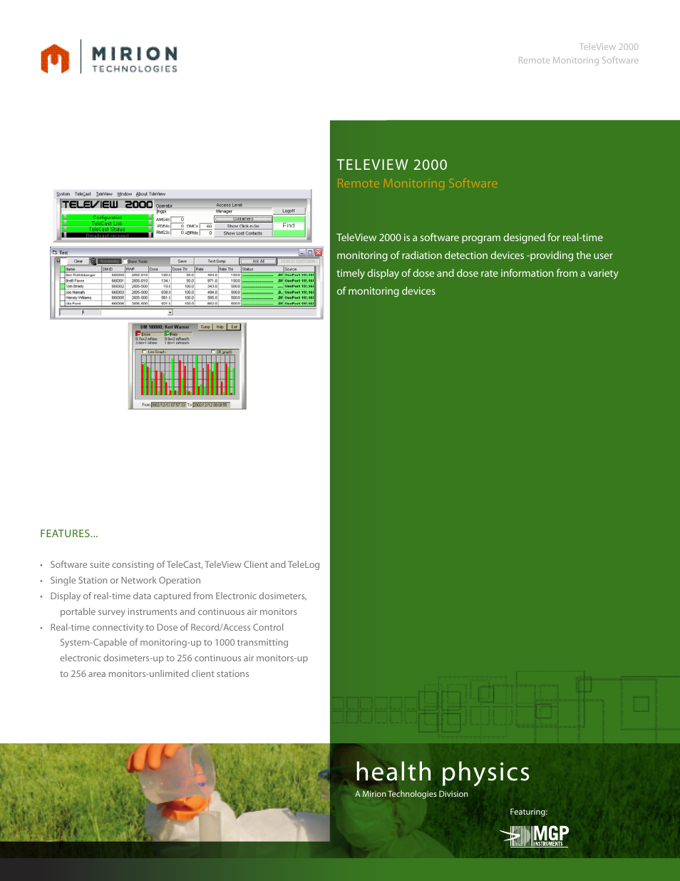 Mirion Technologies TELEVIEW 2000 User Manual | 2 pages