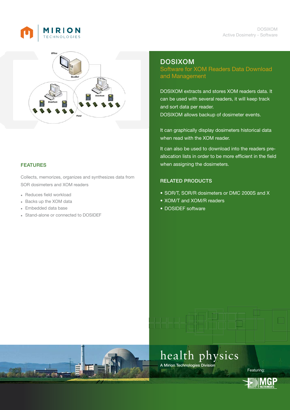 Mirion Technologies DOSIXOM User Manual | 2 pages