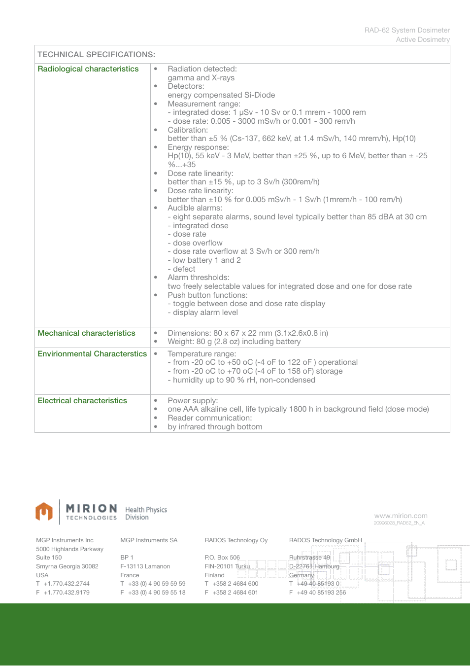 Mirion Technologies RAD-62 User Manual | Page 2 / 2